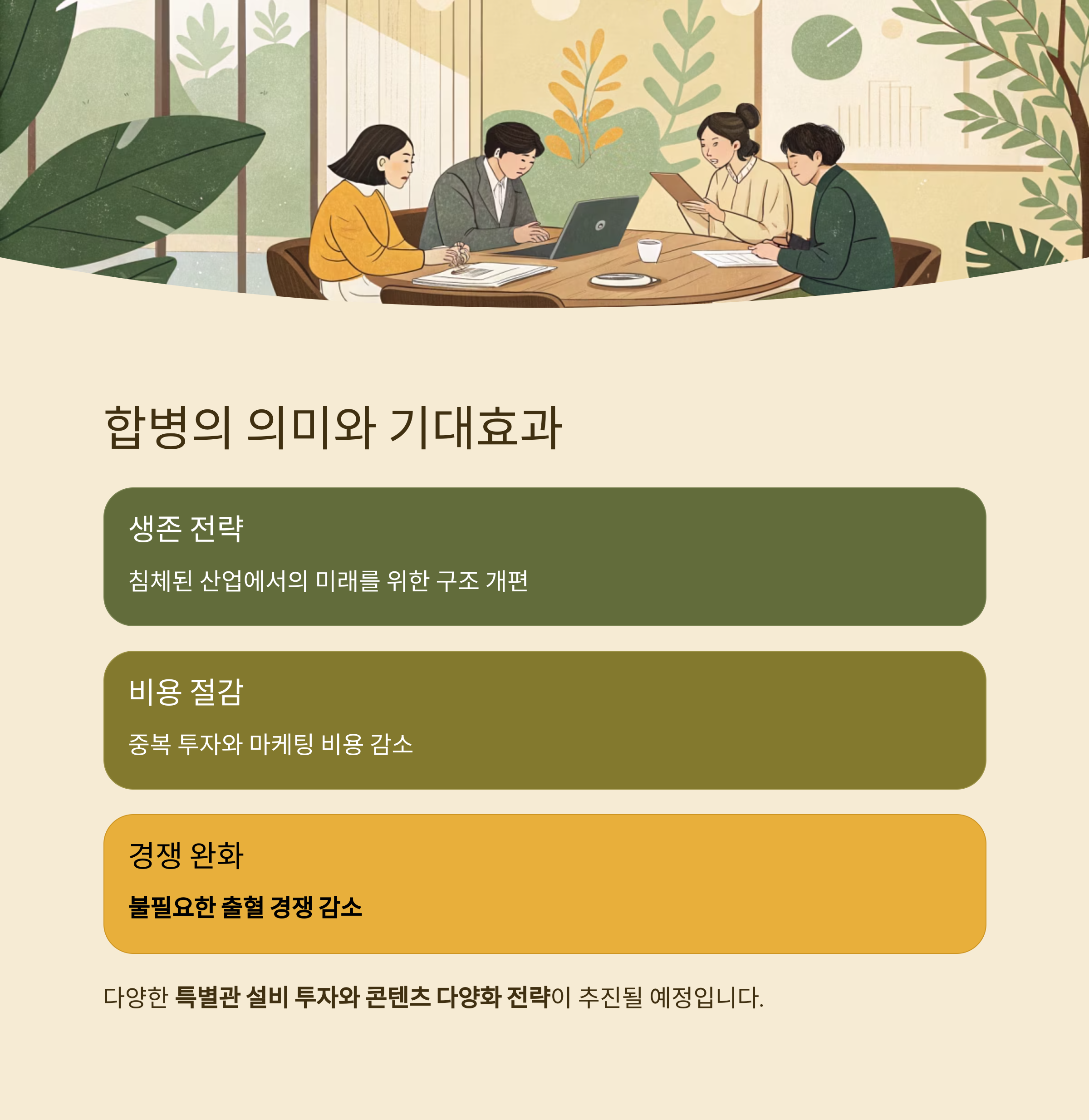 합병의 의미와 기대효과