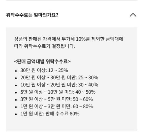 차란위탁수수료