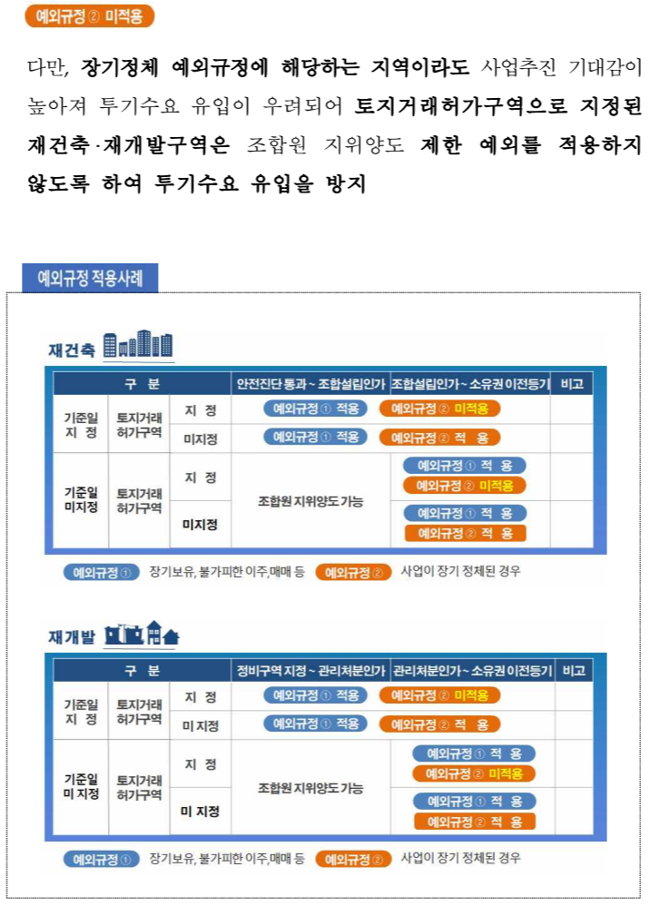 조합조건9