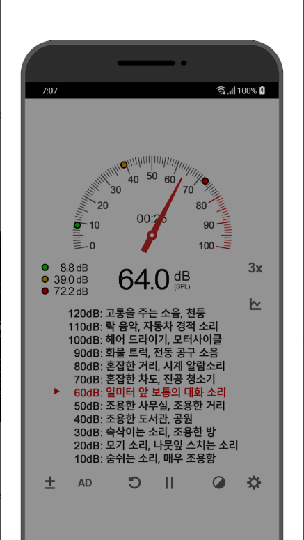 소음측정기 앱, 층간소음 측정, 데시벨(dB) 측정