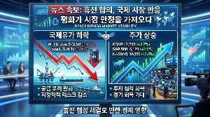 국제유가 급락인데 기름값 그대로