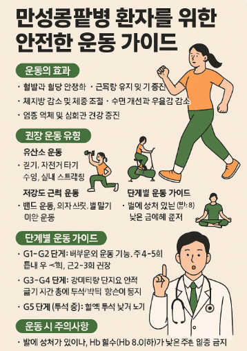 만성콩팥병 환자를 위한 안전한 운동 가이드와 실천 전략