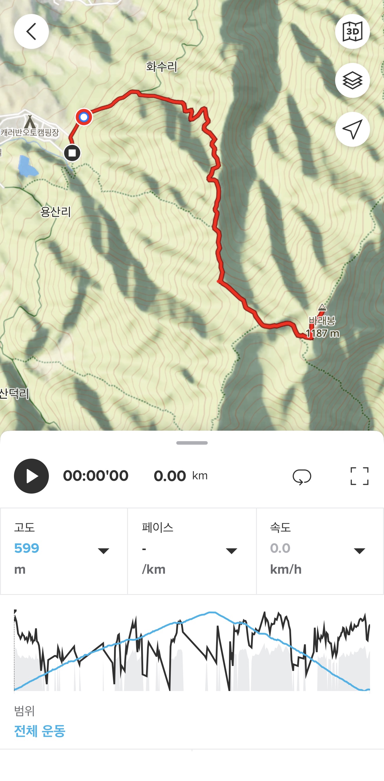 운봉아래에서 바래봉 정상까지 이어지는 실제 GPS 이동 경로