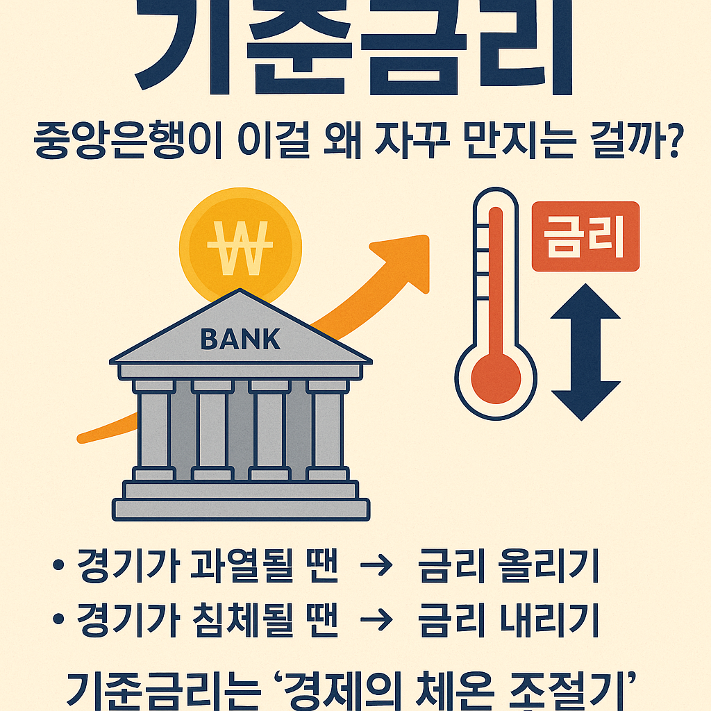 기준금리, 중앙은행이 이걸 왜 자꾸 만지는 걸까?