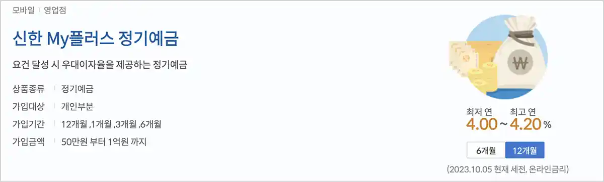 신한은행-신한My플러스정기예금-4.15%금리상품