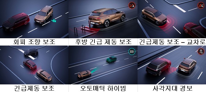 뉴 르노 그랑 콜레오스 안전(safety)