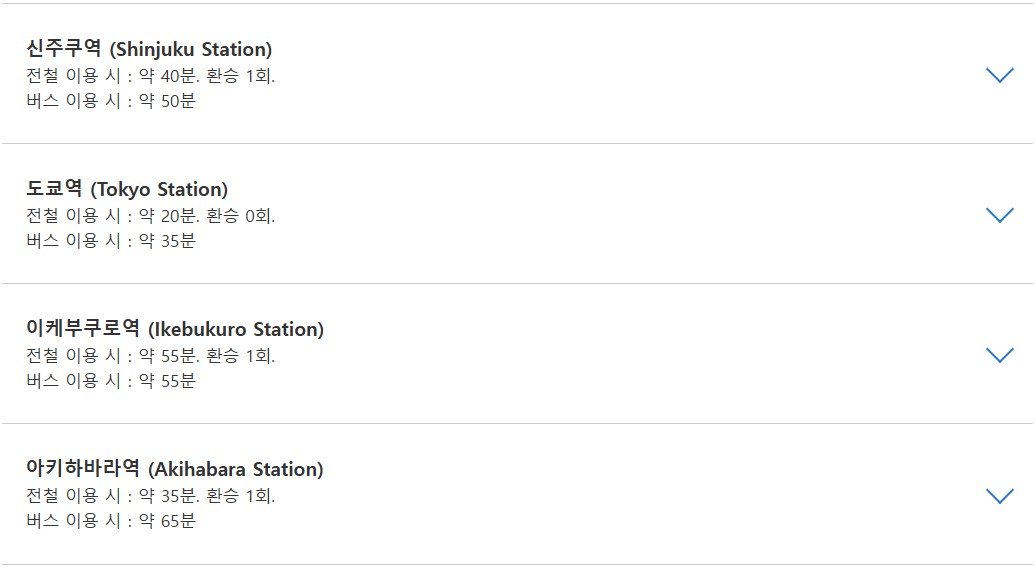도쿄 디즈니랜드 소요 시간