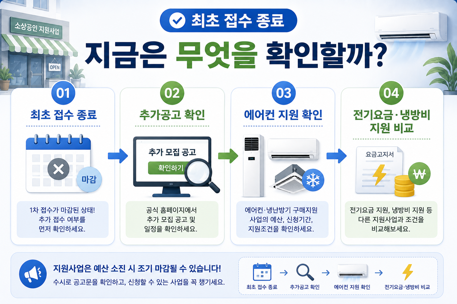 2026 소상공인 에너지효율향상 지원 접수 종료 후 추가공고와 냉방비 지원 확인 순서