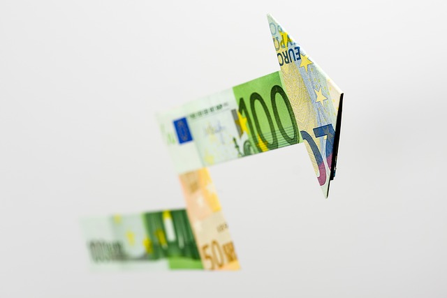 SDAX(SDAXI)