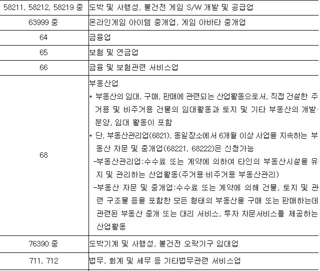 고용유지지원금13