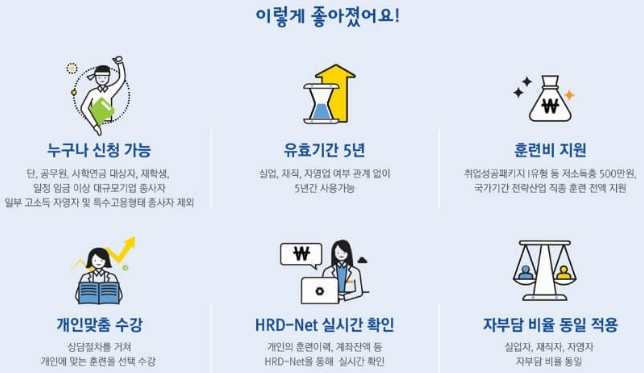 변경된 사항 안내