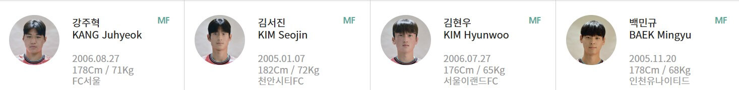 한국 일본 아시안컵 중계 일정(+ 무료 시청 방법)