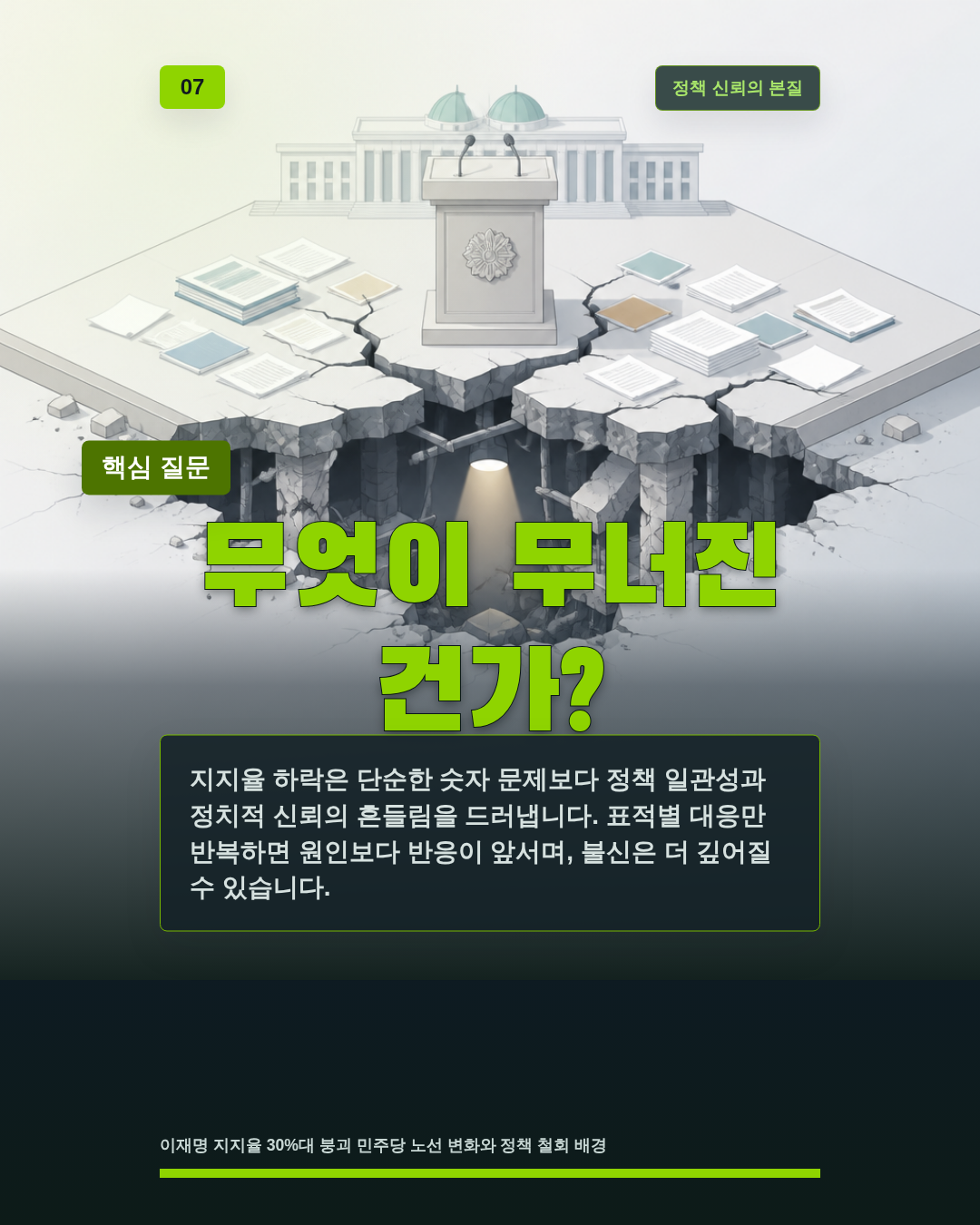 무엇이 무너진 건가?
