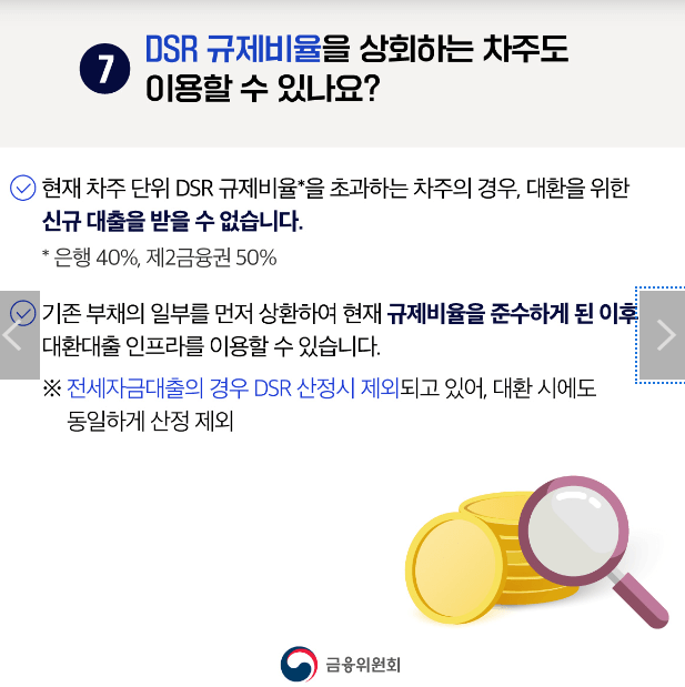 주택담보대출 갈아타기