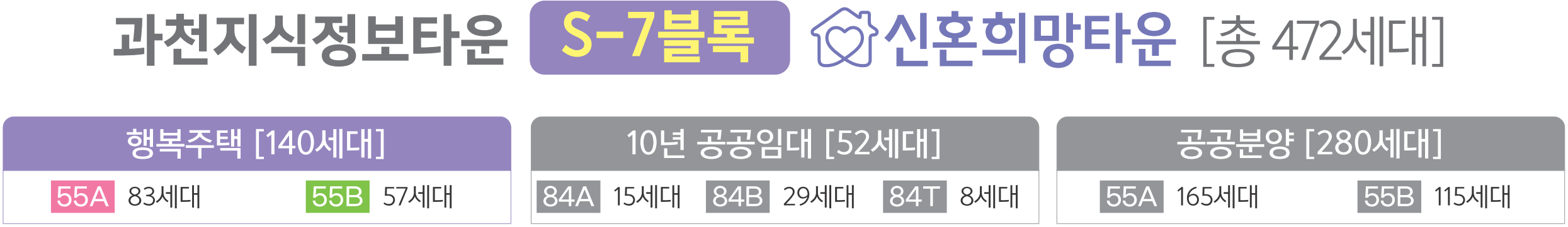 과천지식정보타운 S7블록 신혼희망타운 행복주택 과천 그랑레브 데시앙 아파트