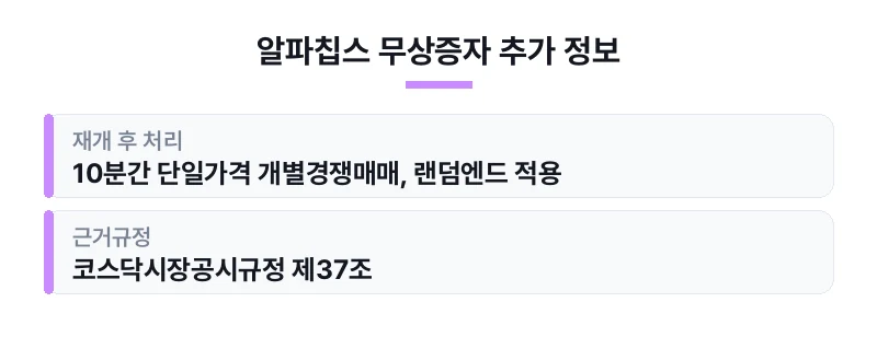 알파칩스 무상증자 추가 정보 표