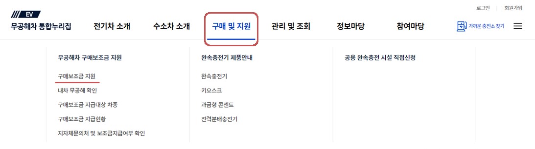 2024년 전기차
