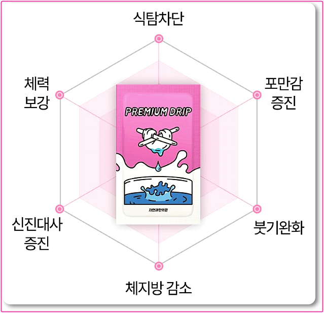 노원다이어트한의원