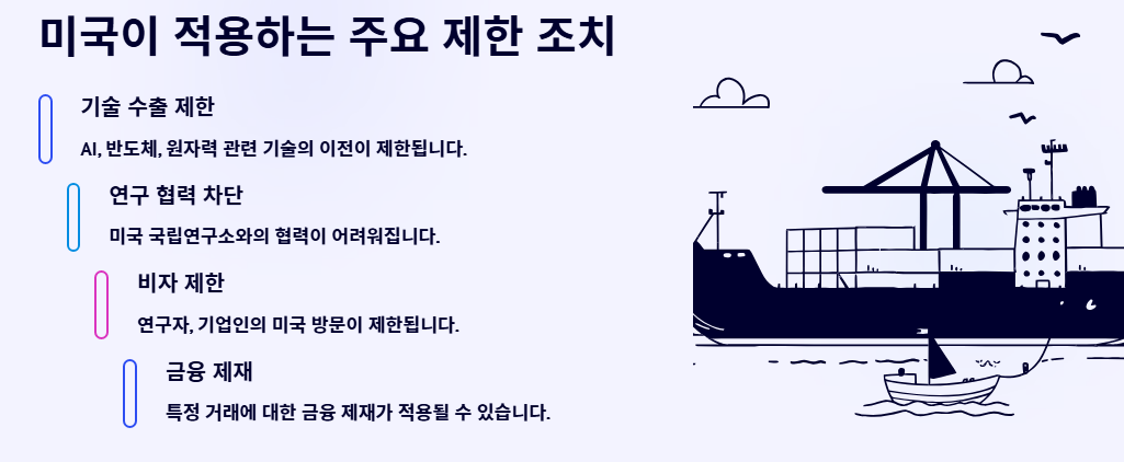 민감국가 뜻 지정 리스트 완벽정리