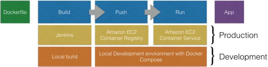 article thumbnail image