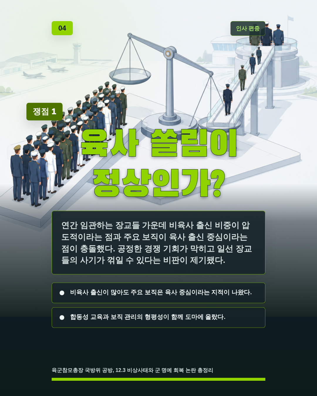 육사 쏠림이 정상인가?