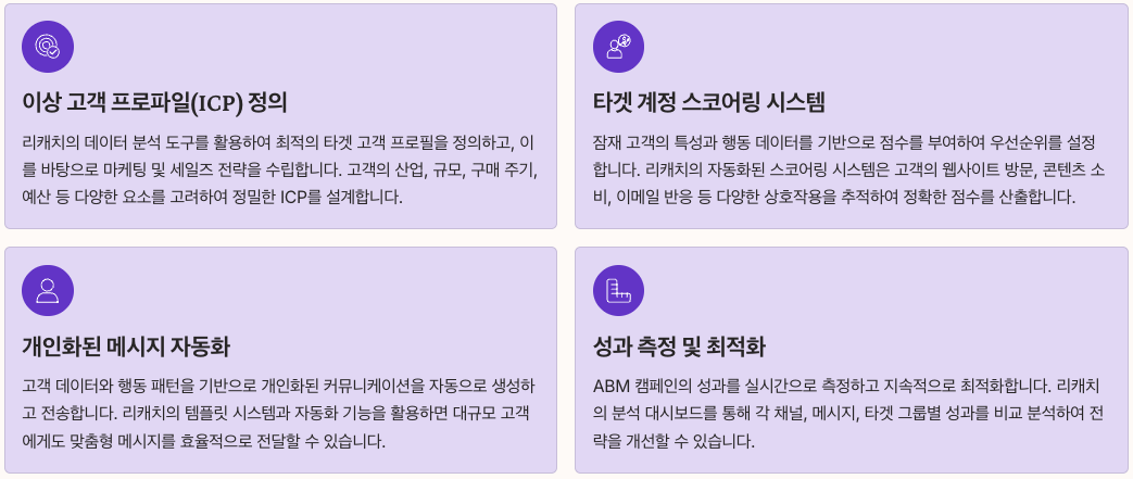 십배성장팀과 10X 마케팅을 위한 리캐치 활용 전략 섹션 정리 이미지