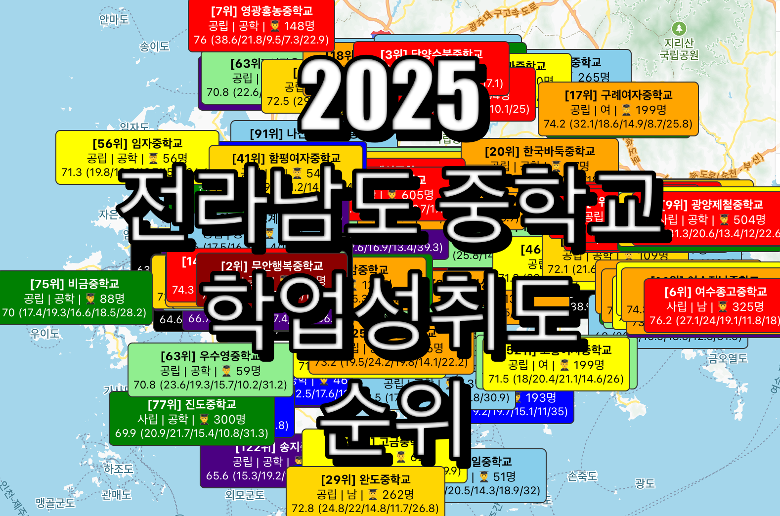 전남 중학교 순위