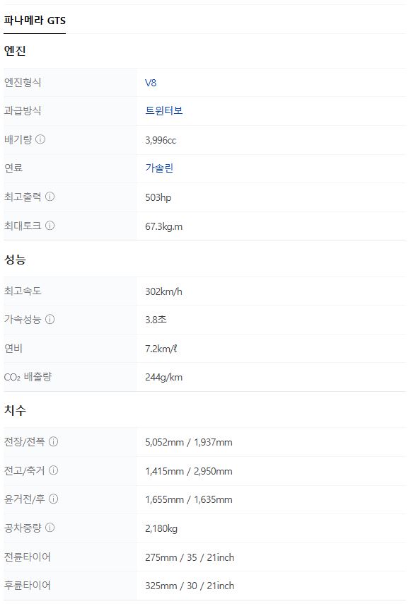 2025 포르쉐 파나메라 GTS