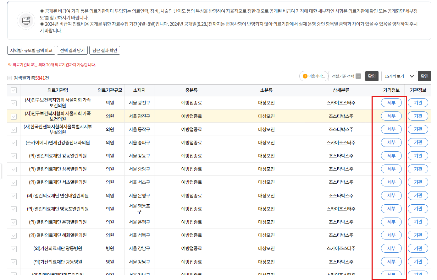비급여진료비 정보