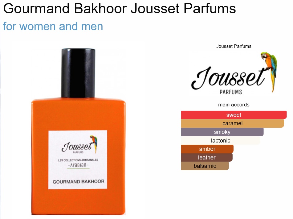 구르망 바커 쥬세 퍼퓸