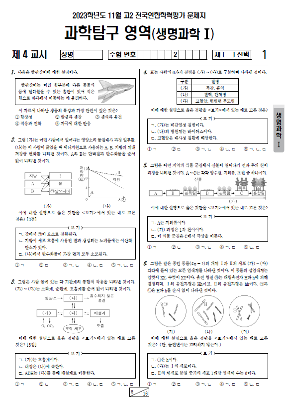 2023-11월-고2-모의고사-생명과학 1-기출문제-다운