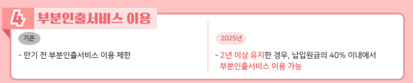 청년도약계좌 신청하기