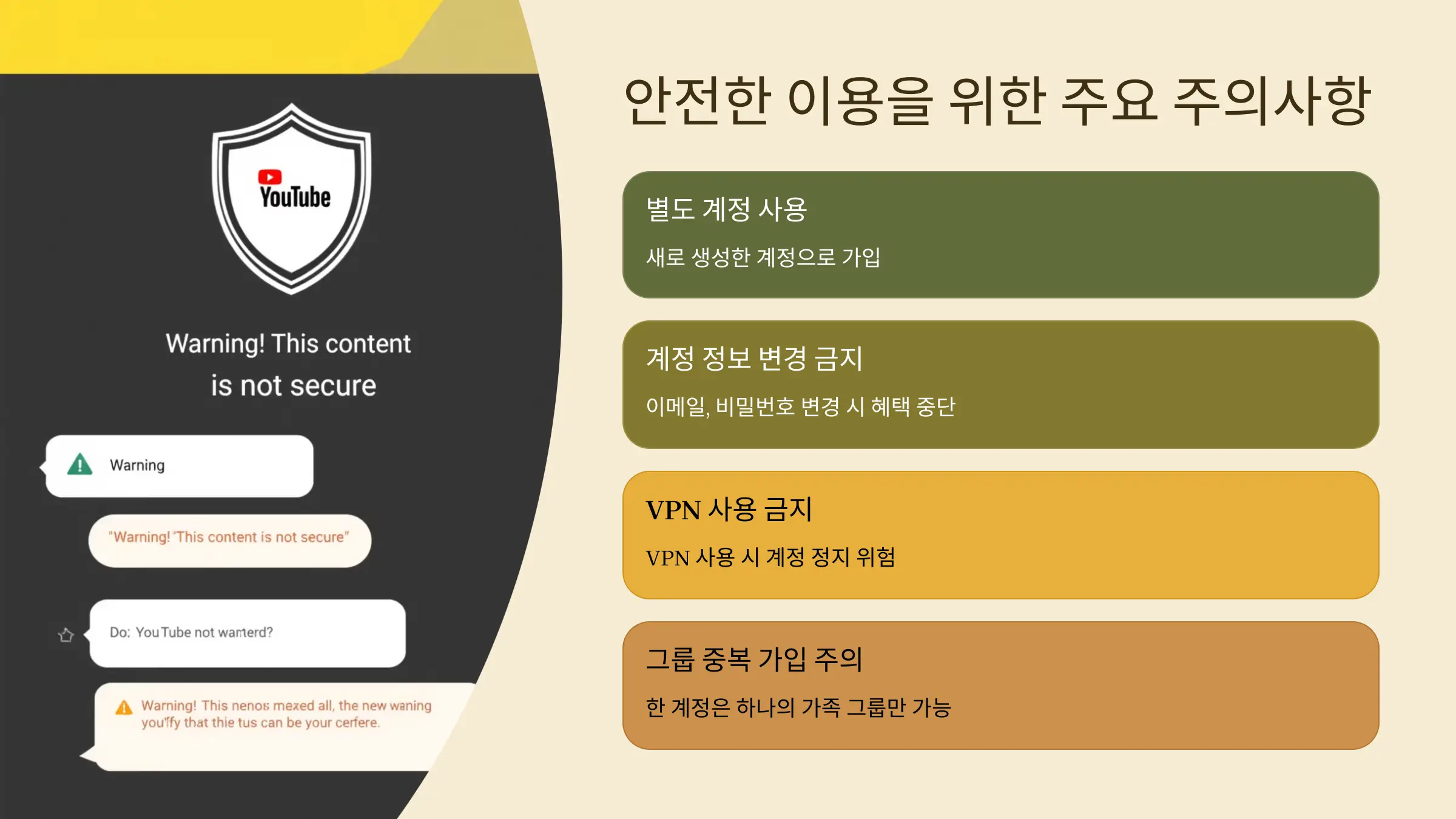 유튜브 프리미엄 NFXBUS로 싸게 사용 방법, 할인코드, 환불정책