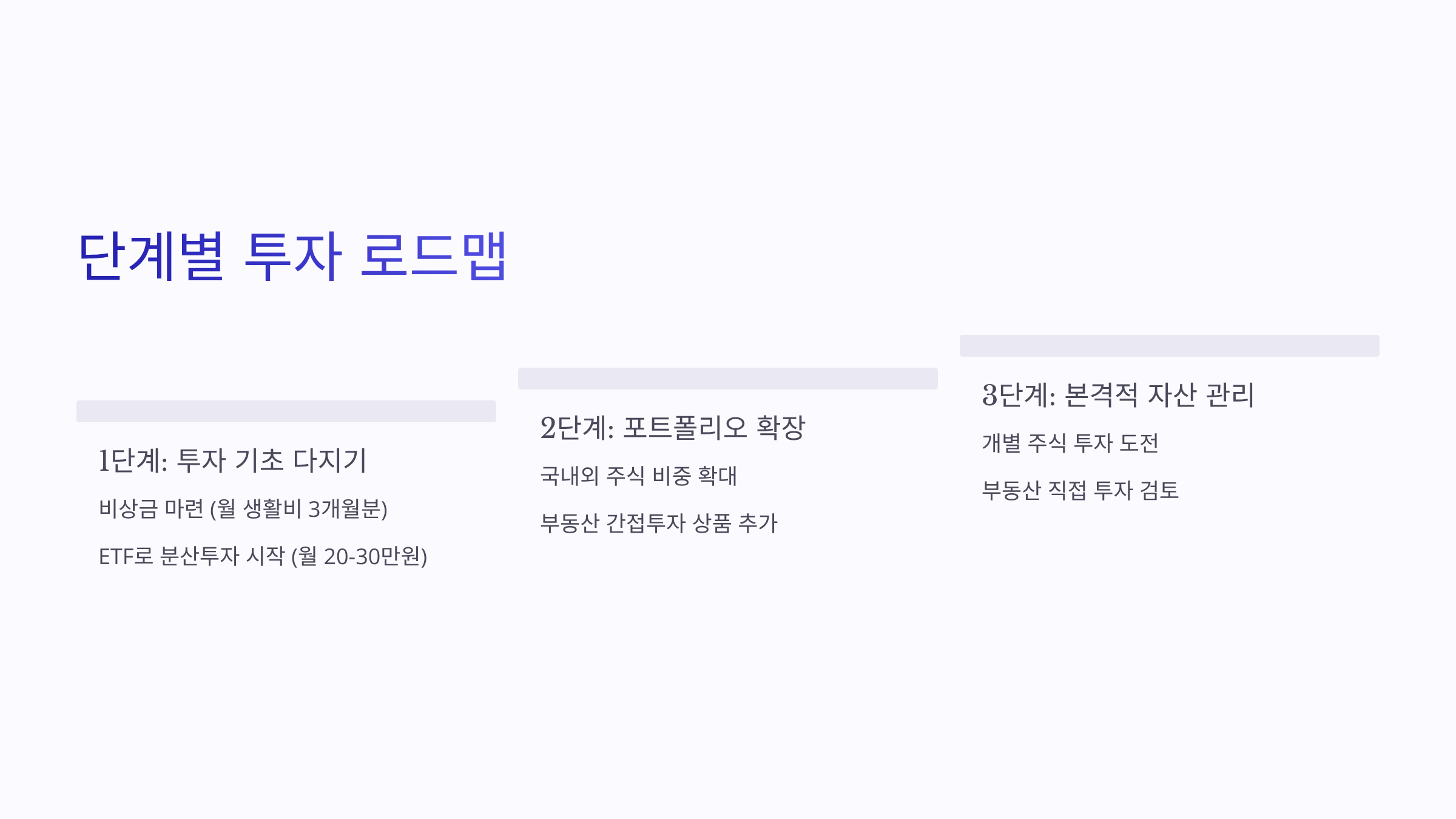 신혼부부 재테크 단계별 투자 전략