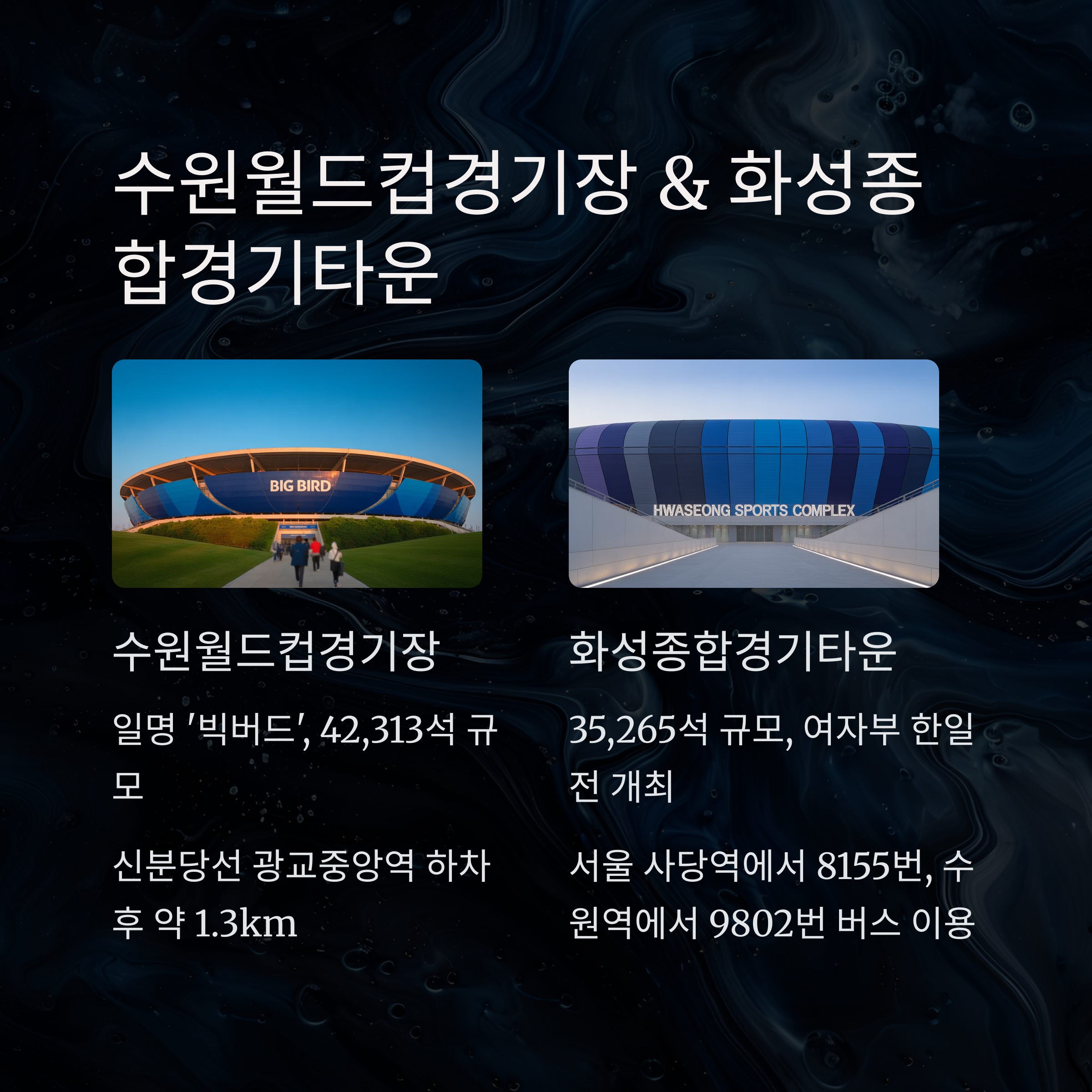 2025 EAFF E-1 풋볼 챔피언십