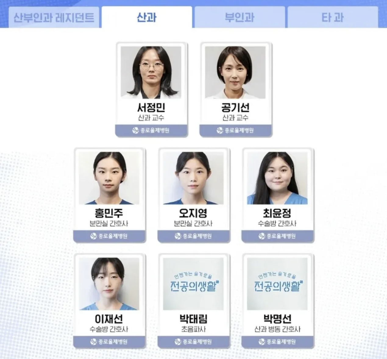 언젠가는 슬기로울 전공의생활 인물관계도