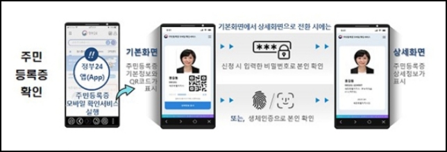 모바일 신분증 확인 방법