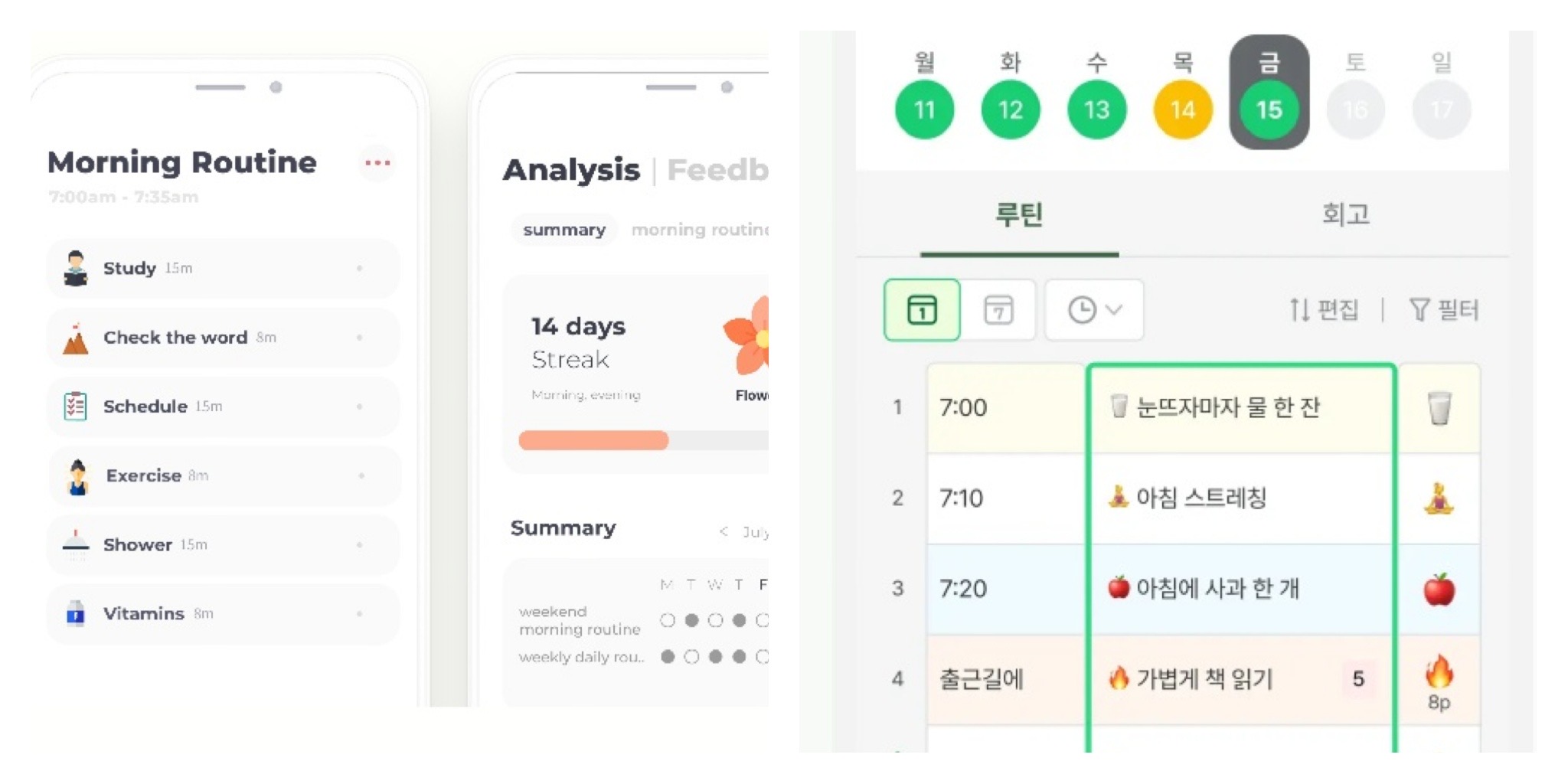 기록을 활용한 루틴 최적화 : 습관을 디자인하는 법