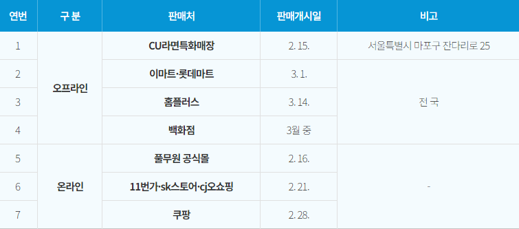 서울라면