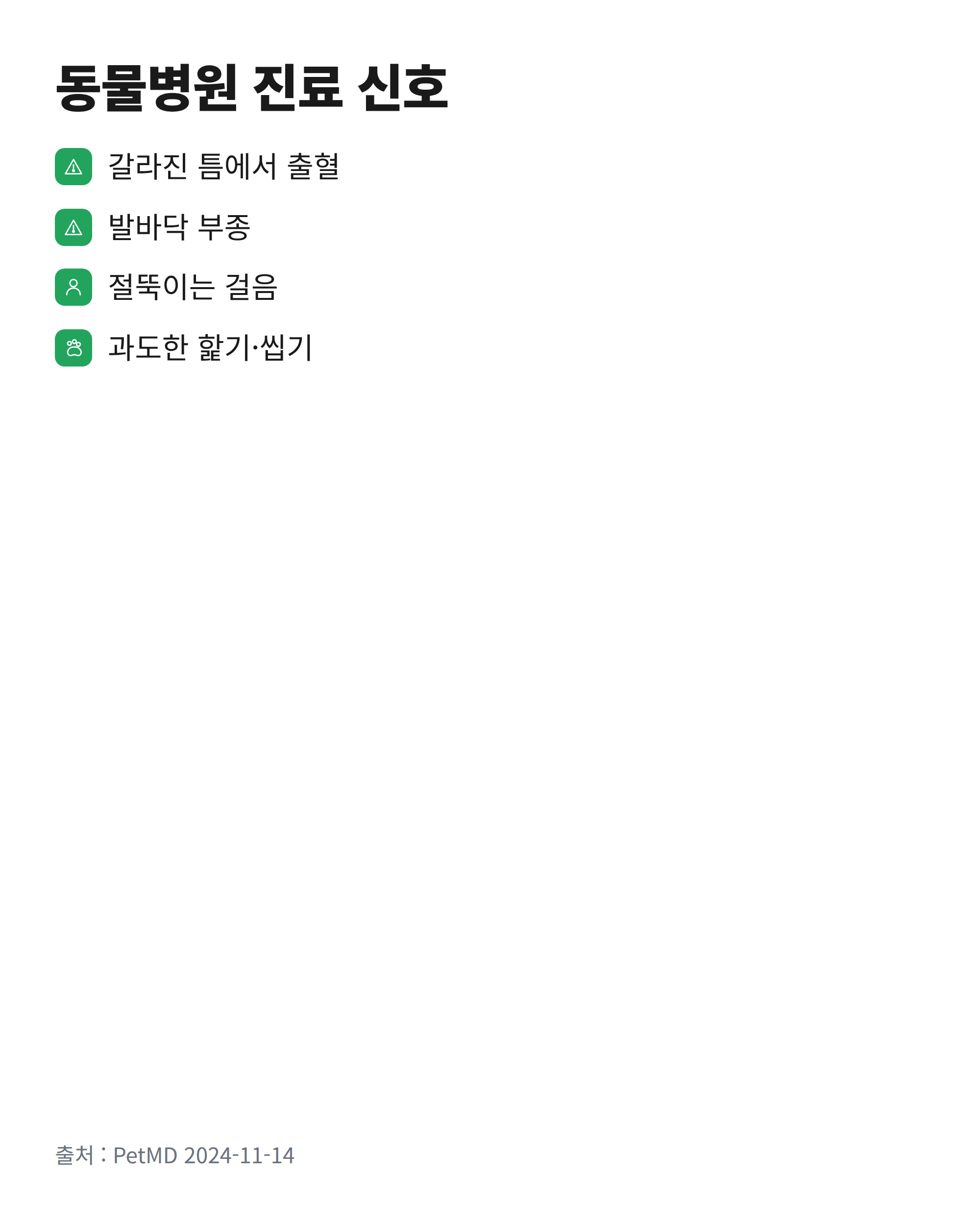 동물병원 진료가 필요한 신호 네 가지인 출혈과 부종, 절뚝임, 과도한 핥기를 정리한 체크리스트