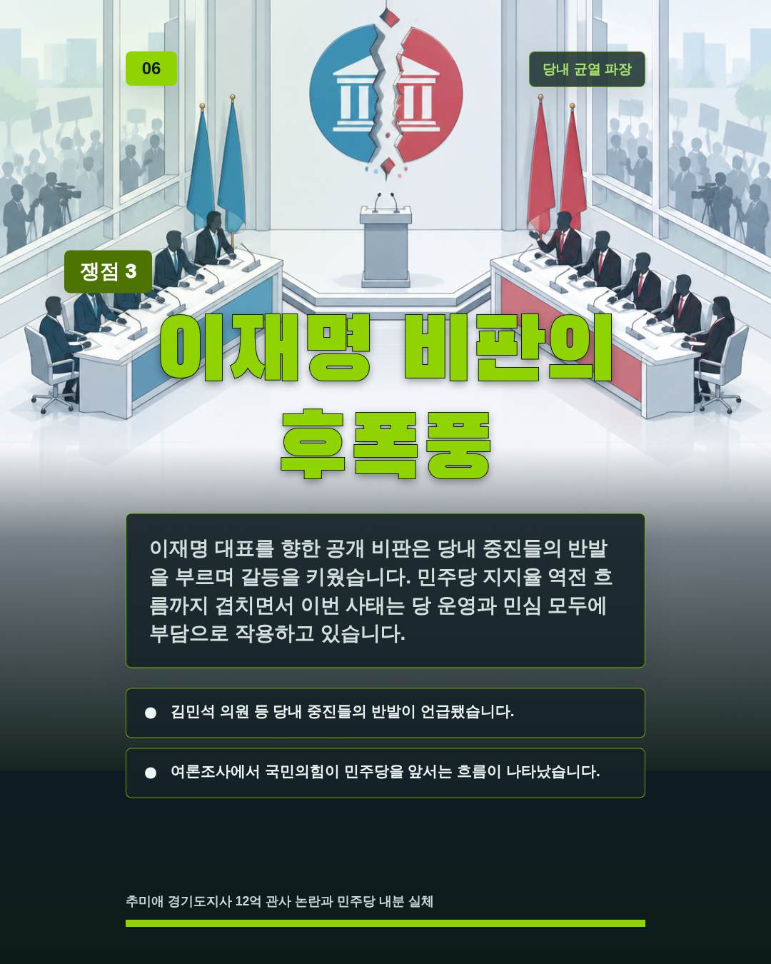 이재명 비판의 후폭풍