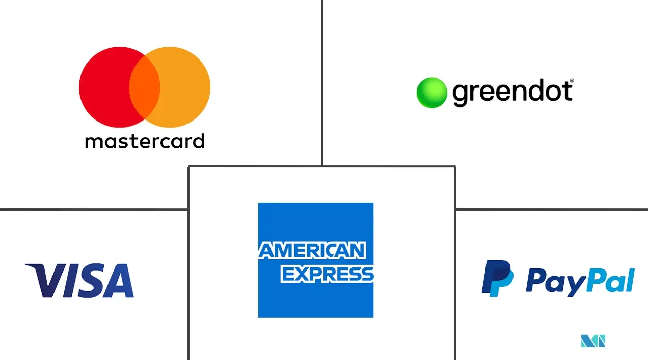 선불카드와 선불전자지급수단