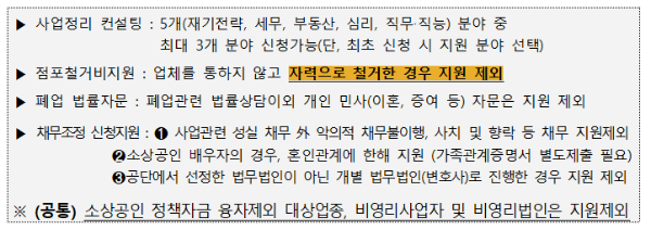 소상공인 폐업지원금