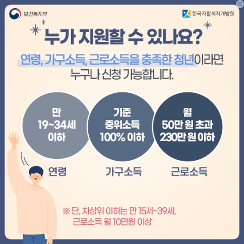 청년내일저축계좌 지원대상