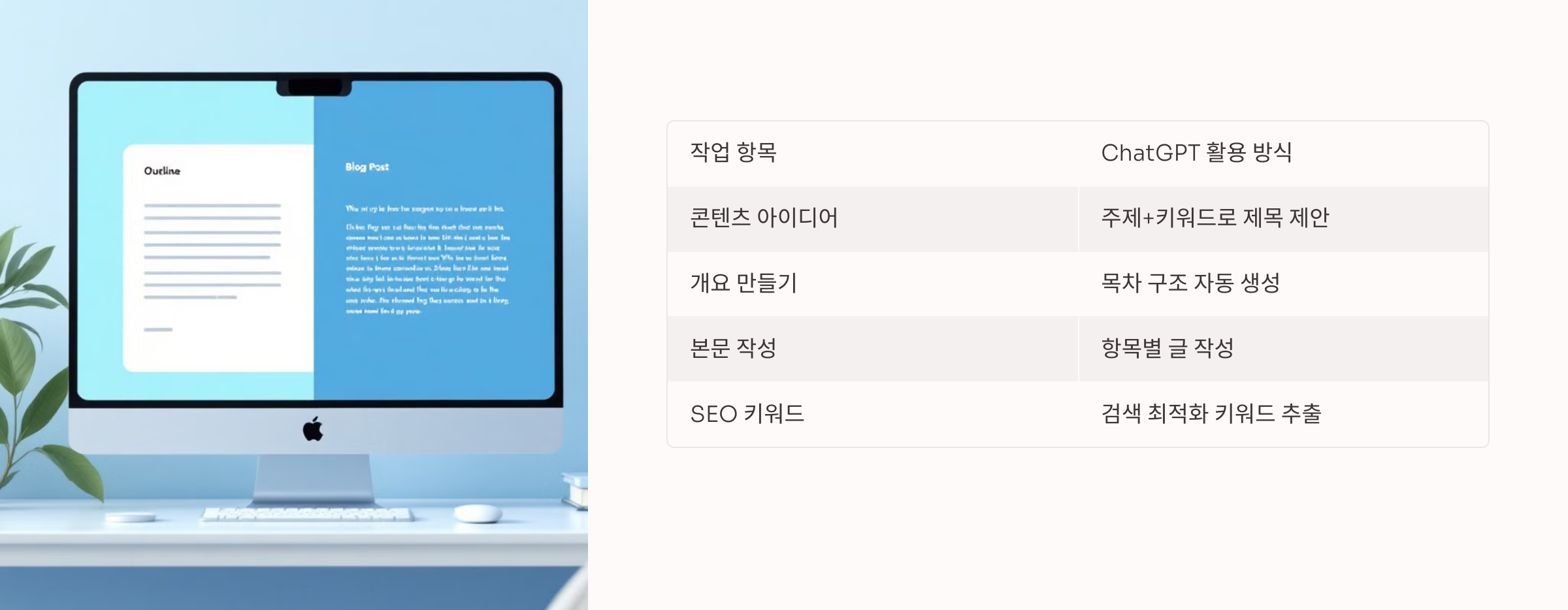 chatGPT로 할 수 있는것