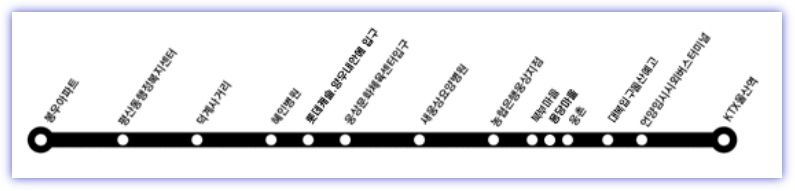 양산 3100번 버스 노선