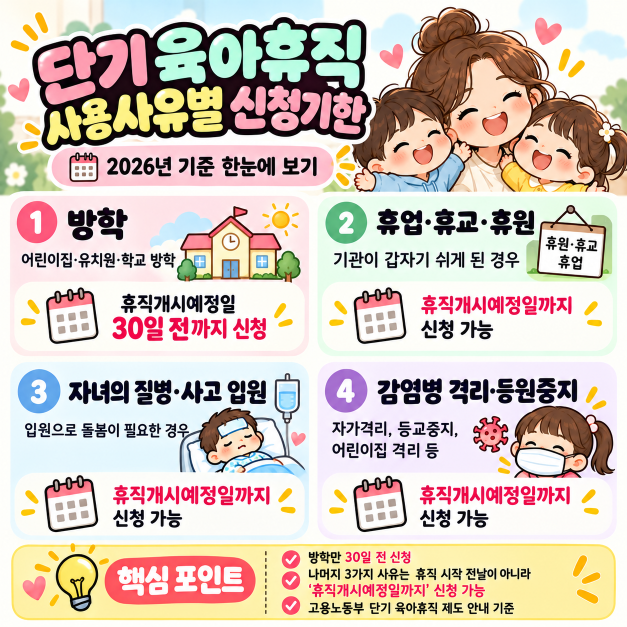단기육아휴직