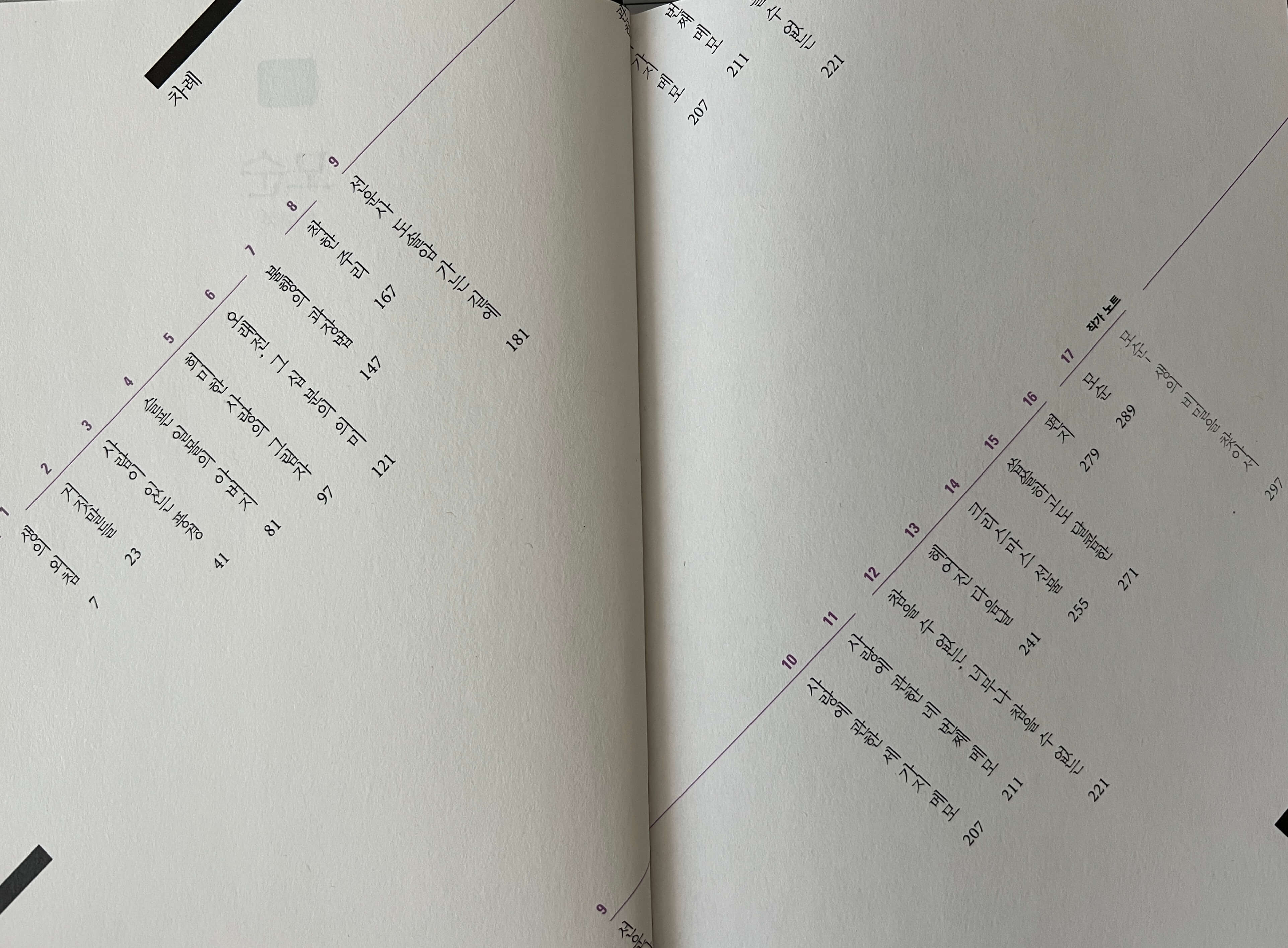 양귀자의 소설 모순의 차례