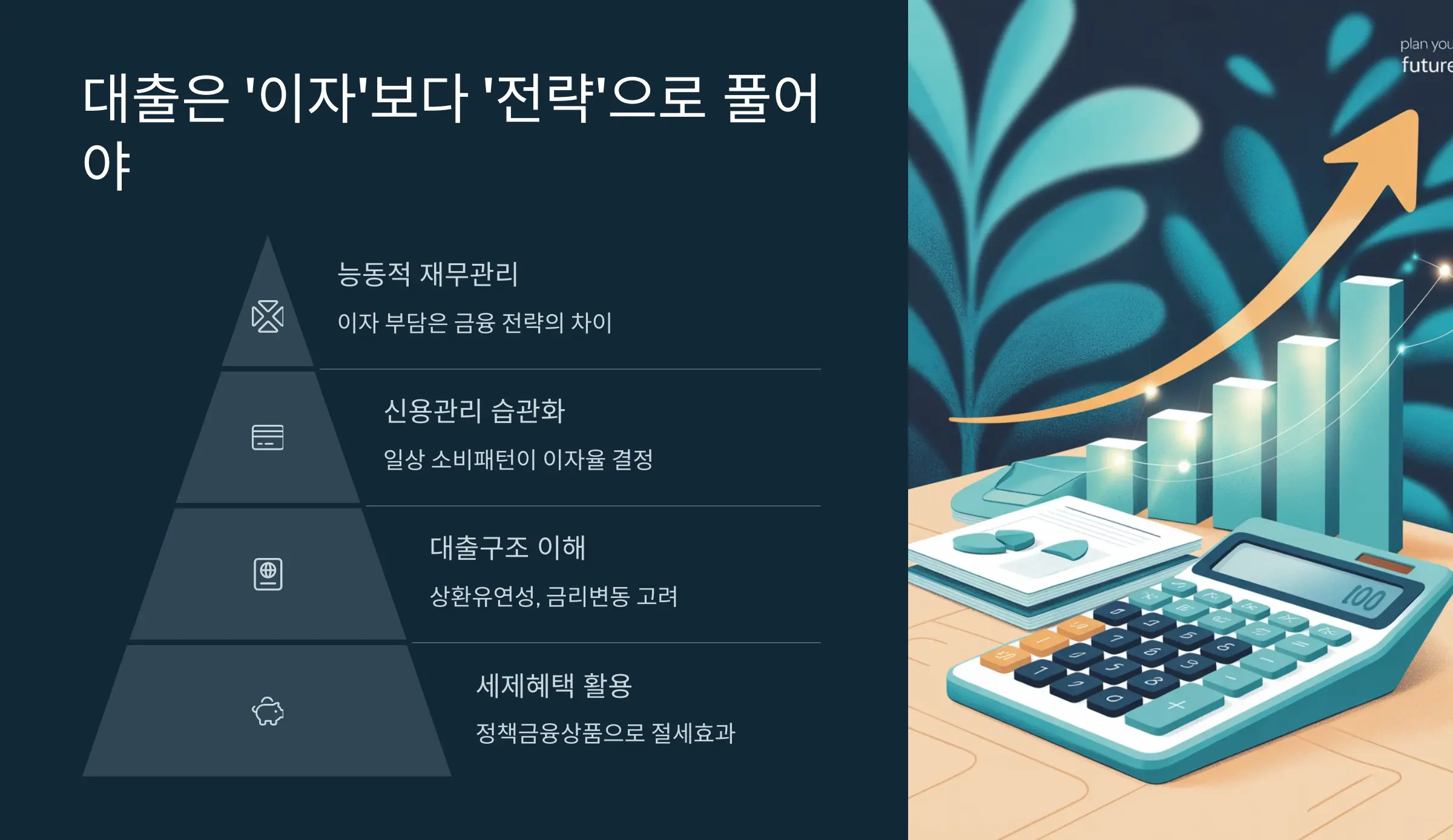 이자를 줄이는 실전 금융 전략