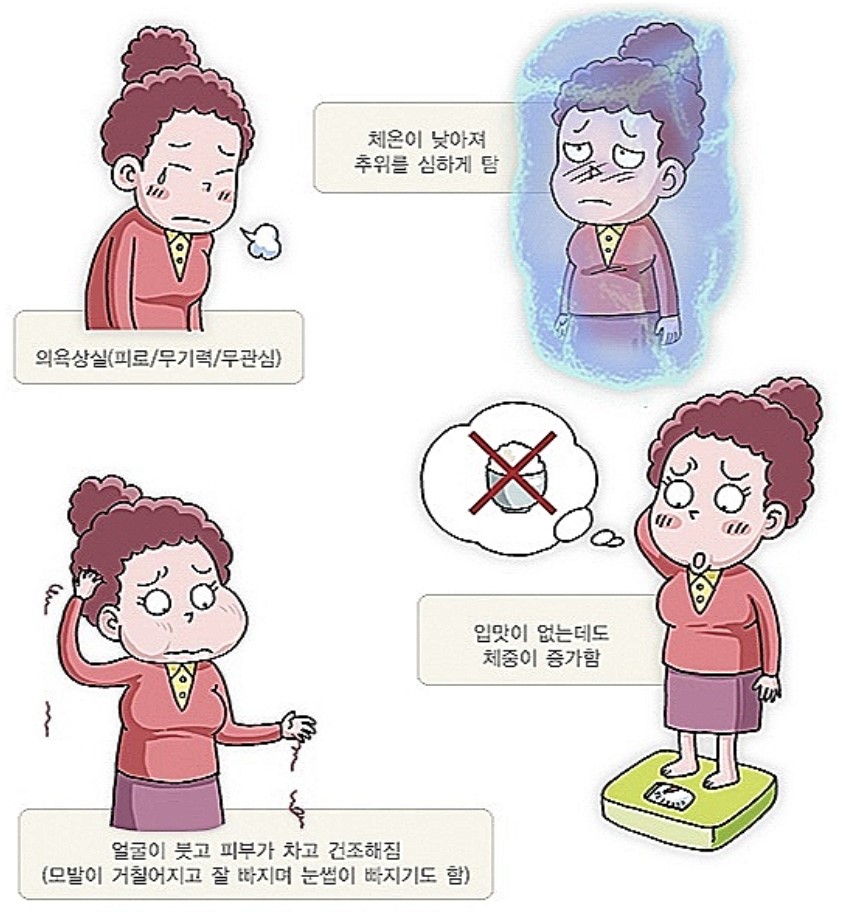 증상